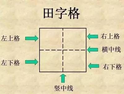 超赞的练字技巧赶紧为孩子收藏！(图1)