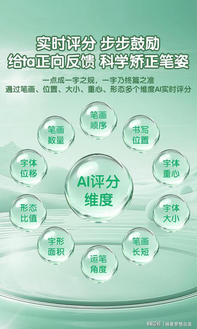 从小写一手好字学霸养成！趣味练字AI字帖星小兔AI练字套装(图13)