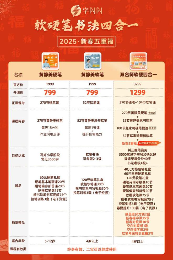 每节课2元多孩子科学练字两个月惊艳了语文老师！(图15)