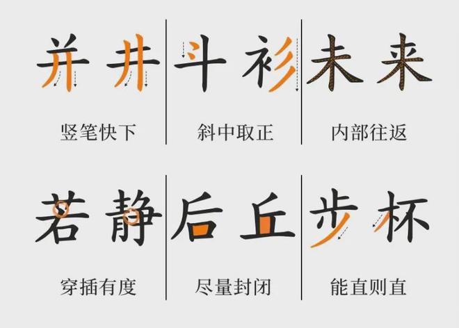 每节课2元多孩子科学练字两个月惊艳了语文老师！(图24)
